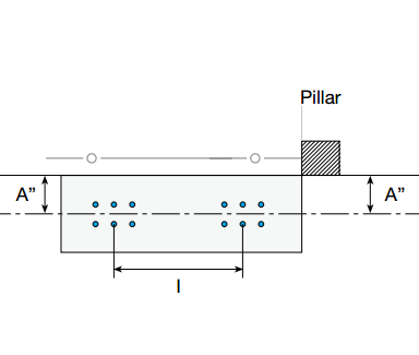 cantilever gate installation instructions step 3 drawing